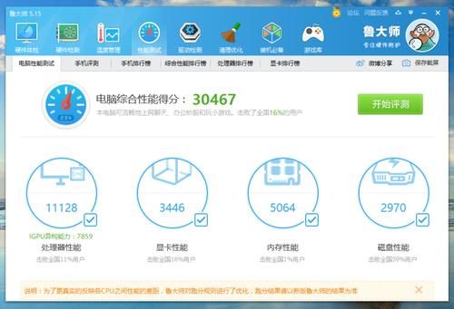 鲁大师cpu跑分下降的简单介绍-图3 鲁大师cpu跑分下降的简单介绍-图3