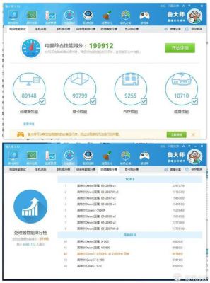 鲁大师cpu跑分下降的简单介绍