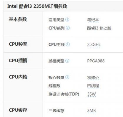 i32350m跑分的简单介绍