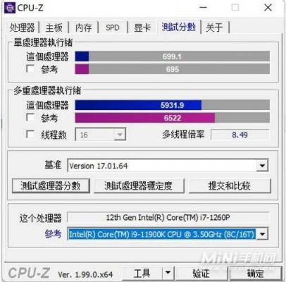 非凡s5跑分的简单介绍