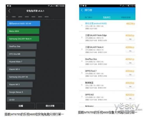 mtk6572跑分的简单介绍