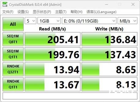 10Gbps传输速率(传输速度10mb)-图2 10Gbps传输速率(传输速度10mb)-图2