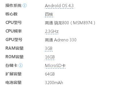 关于9008s跑分的信息