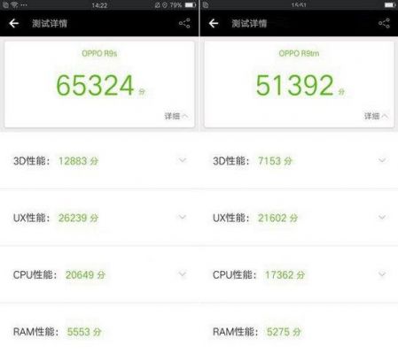 vivox9骁龙625跑分的简单介绍