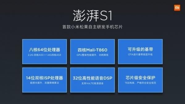 关于澎湃1s跑分的信息-图2 关于澎湃1s跑分的信息-图2