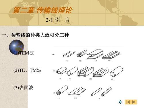 传输线的swr(传输线的三种匹配状态)-图3 传输线的swr(传输线的三种匹配状态)-图3