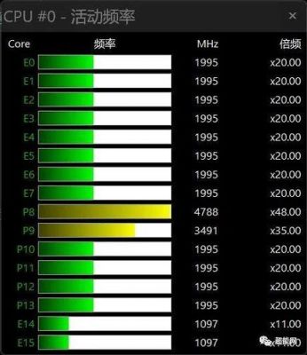 包含a40跑分的词条-图2 包含a40跑分的词条-图2
