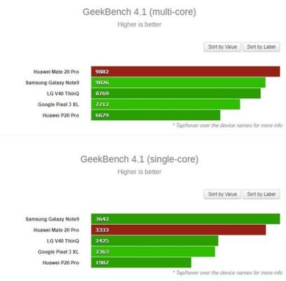 关于lgf100跑分的信息-图1 关于lgf100跑分的信息-图1