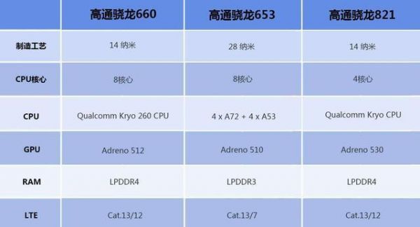 关于lgf100跑分的信息-图2 关于lgf100跑分的信息-图2
