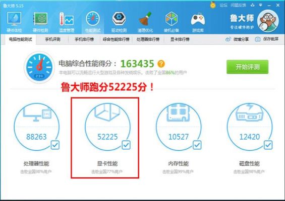 鲁大师5.15显卡跑分低的简单介绍