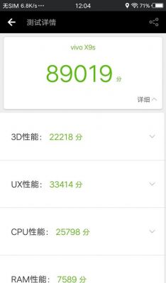 包含viovx9s跑分的词条