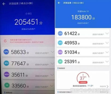 小米5标准版跑分的简单介绍-图2 小米5标准版跑分的简单介绍-图2