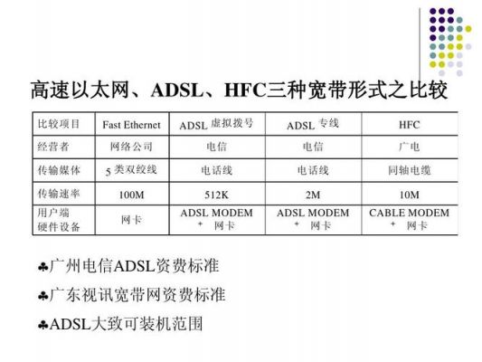 cablemodem传输速率(cable modem的传输速率)-图2 cablemodem传输速率(cable modem的传输速率)-图2