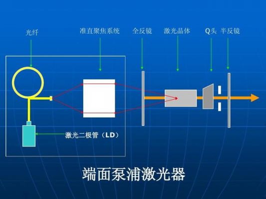 泵浦光传输原理（泵浦光是什么光）
