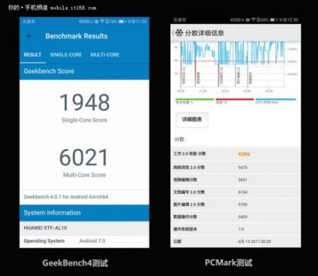 关于顶尖国际跑分的信息-图2 关于顶尖国际跑分的信息-图2