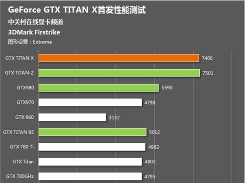 Titanz跑分的简单介绍-图3 Titanz跑分的简单介绍-图3