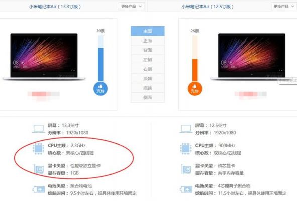 包含小米笔记本12.5寸跑分的词条-图2 包含小米笔记本12.5寸跑分的词条-图2