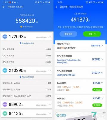 包含三星j3300跑分的词条