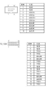 1394数据传输（1394b传输距离）