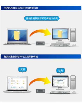 pc能并行传输么（计算机并行传输）