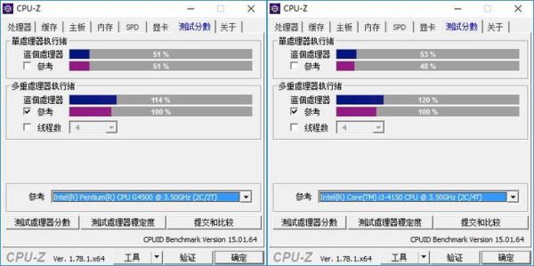 包含i32100象棋跑分的词条-图2 包含i32100象棋跑分的词条-图2