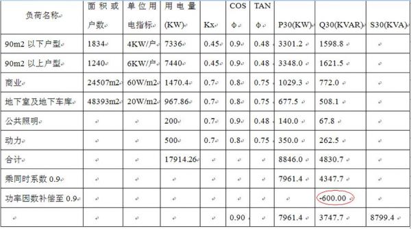 传输功率选那个(传输功率计算)-图2 传输功率选那个(传输功率计算)-图2