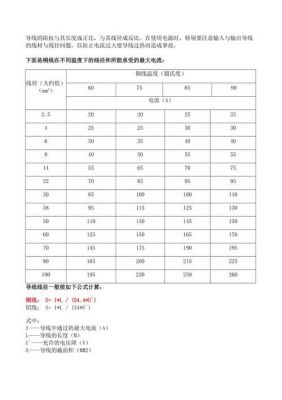 传输功率选那个(传输功率计算)-图3 传输功率选那个(传输功率计算)-图3