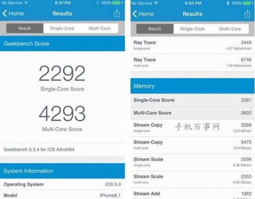 6s跑分低的简单介绍-图2 6s跑分低的简单介绍-图2
