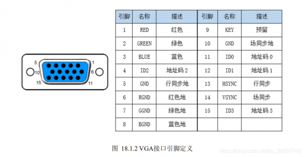 vga线传输距离(vga信号传输距离长度)-图2 vga线传输距离(vga信号传输距离长度)-图2