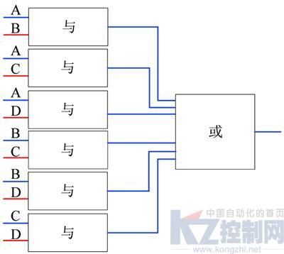 传输冗余电路清楚(采用冗余设计的传感器是)-图3 传输冗余电路清楚(采用冗余设计的传感器是)-图3