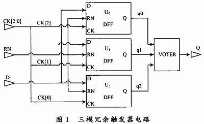 传输冗余电路清楚(采用冗余设计的传感器是)-图2 传输冗余电路清楚(采用冗余设计的传感器是)-图2