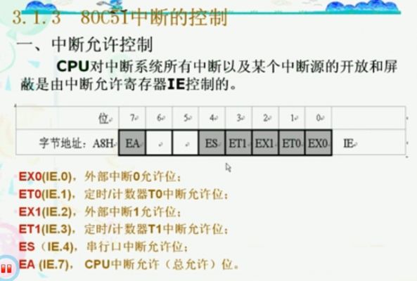 寄存器传输级仿真（寄存器之间数据传送实验）