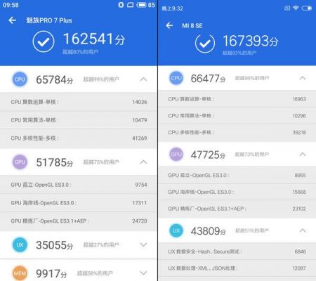 魅族pro7跑分实测的简单介绍-图2 魅族pro7跑分实测的简单介绍-图2