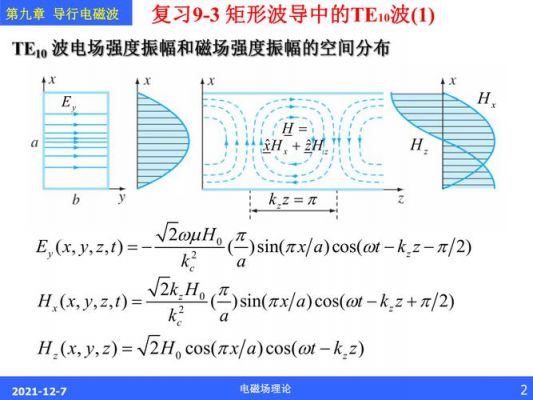 波导长度传输损耗（波导的传输损耗）
