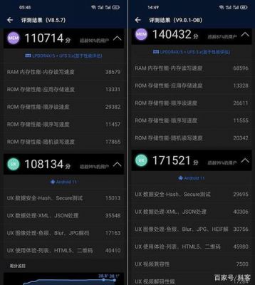 安卓存储跑分的简单介绍-图3 安卓存储跑分的简单介绍-图3