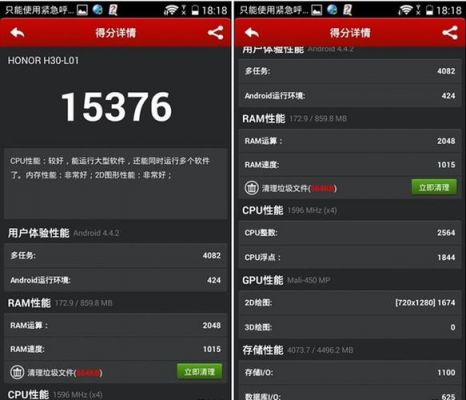 华为荣耀3c跑分多少的简单介绍-图3 华为荣耀3c跑分多少的简单介绍-图3