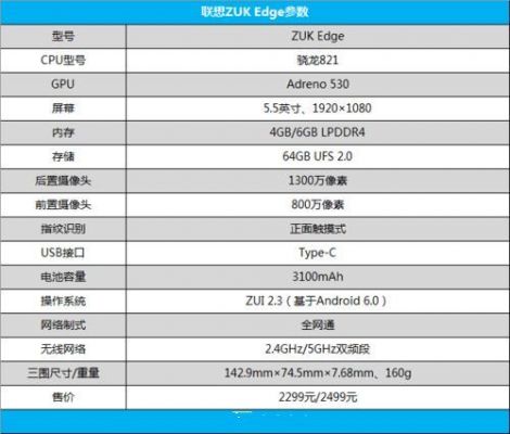 包含zukedge跑分的词条