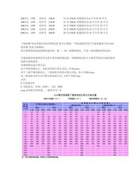 传输铜线截面计算(传输线电长度计算公式)-图1 传输铜线截面计算(传输线电长度计算公式)-图1