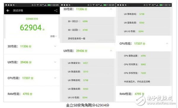 小米note3跑分2020的简单介绍-图1 小米note3跑分2020的简单介绍-图1