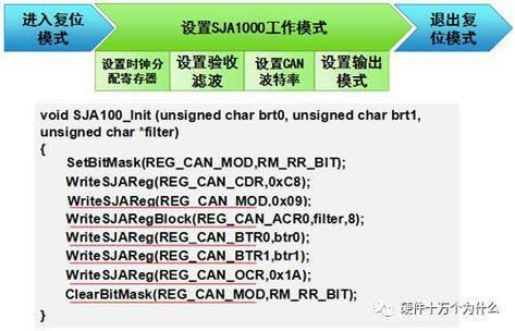 网络传输信号填充(九重泉壤是什么意思)-图3 网络传输信号填充(九重泉壤是什么意思)-图3