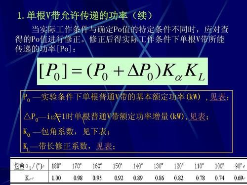 功率传输系数的作用(功率传输函数公式h)-图3 功率传输系数的作用(功率传输函数公式h)-图3