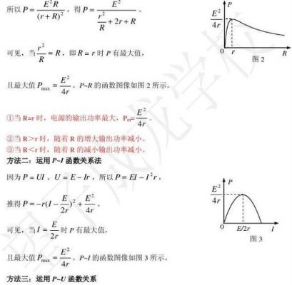 功率传输系数的作用(功率传输函数公式h)-图2 功率传输系数的作用(功率传输函数公式h)-图2