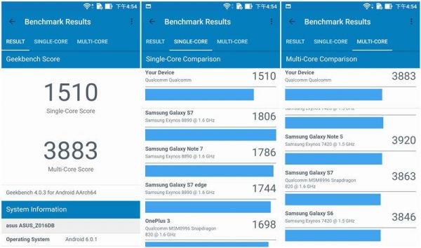 zenfone3跑分的简单介绍-图1 zenfone3跑分的简单介绍-图1