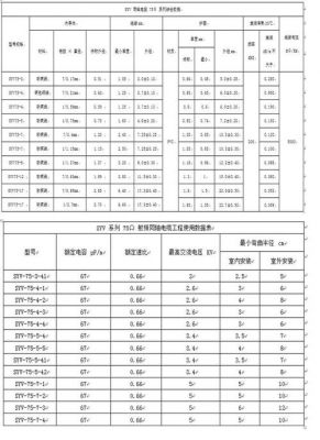 同轴电缆传输速率(同轴电缆传输速率计算)-图2 同轴电缆传输速率(同轴电缆传输速率计算)-图2