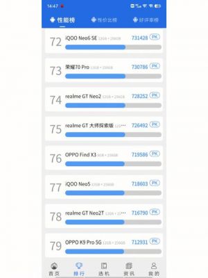 安卓机安兔兔跑分的简单介绍-图2 安卓机安兔兔跑分的简单介绍-图2