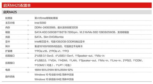联想启天6900跑分的简单介绍