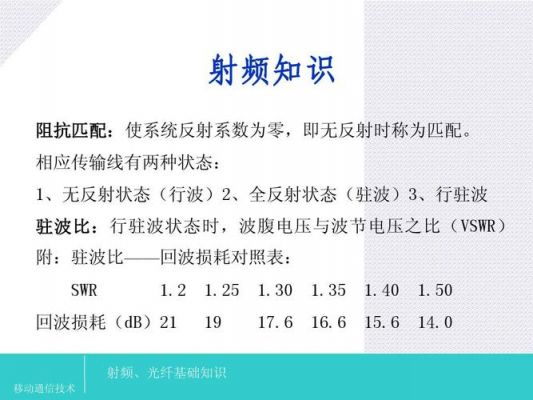 为什么要高频传输(为什么高频传输系数容易衰减呢)-图2 为什么要高频传输(为什么高频传输系数容易衰减呢)-图2