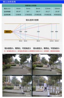 摄像头无线传输（摄像头无线传输距离）