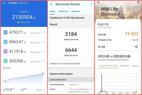 cool15.8跑分的简单介绍