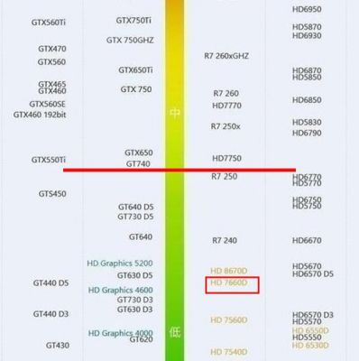 a105800k跑分的简单介绍-图1 a105800k跑分的简单介绍-图1
